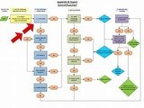 New Step by Step Roadmap for Essay Uk