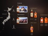 La France aime le whisky... japonais
