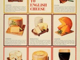 Les fromages anglais : Cheddar, Stilton & Cottage Cheese