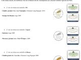 Récompenses des vins de la Maison au Concours Général Agricole de Paris