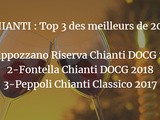 Les meilleurs vins de Chianti de mon Top 100 de 2019