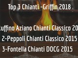 Top 3 des meilleurs vins de l'appellation Chianti en 2018
