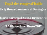 Vins rouges d'Italie : Top 3 de 2020