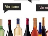 Guide des tailles des bouteilles de vin