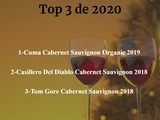 Cabernet sauvignon :  Mon Top 3 de 2020