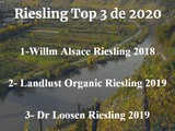 Riesling : Mon Top 3 de 2020