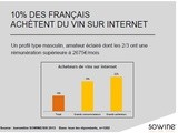 E-commerce : 10% des français achètent leurs vins sur internet