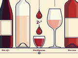 À quelle température faut-il conserver un vin ouvert