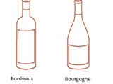 La Bourgogne racontée en 7 différences